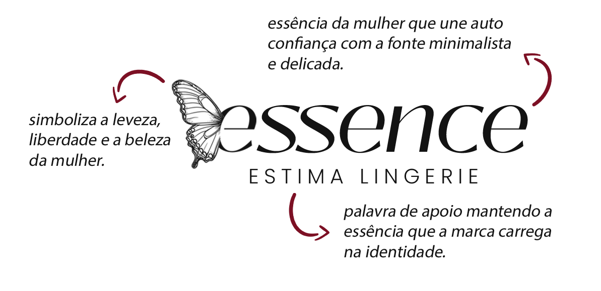 About